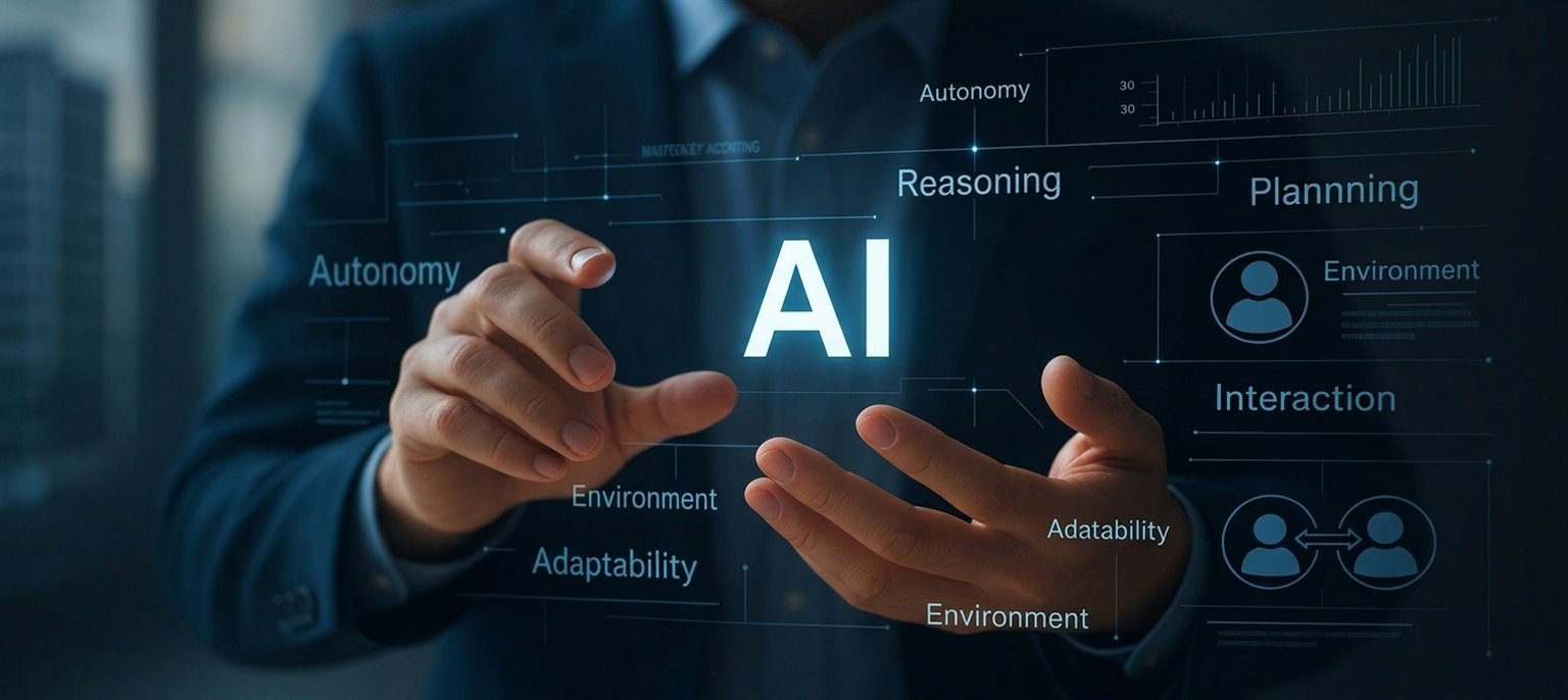 A businessman gesturing toward a glowing blue holographic AI interface displaying node concepts like Autonomy, Reasoning, Planning, Interaction, and Adaptability, illustrating a full-stack AI content creator toolkit for 2026