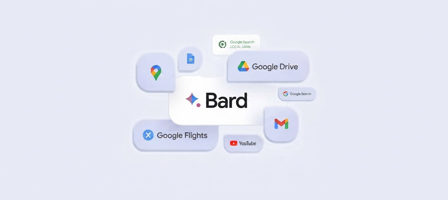 A clean minimal graphic displaying a central Google Bard logo surrounded by connected rounded badges for Google Drive, Docs, Maps, Gmail, YouTube, Google Search, and Google Flights, illustrating AI tools for social media managers