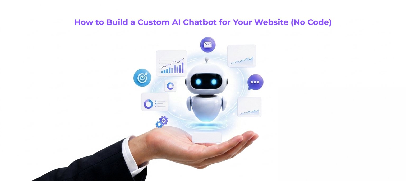A businessman's hand supporting a futuristic white 3D robot avatar floating amidst floating analytics charts, message bubbles, target icons, and email symbols, topped with purple text reading "How to Build a Custom AI Chatbot for Your Website (No Code)"