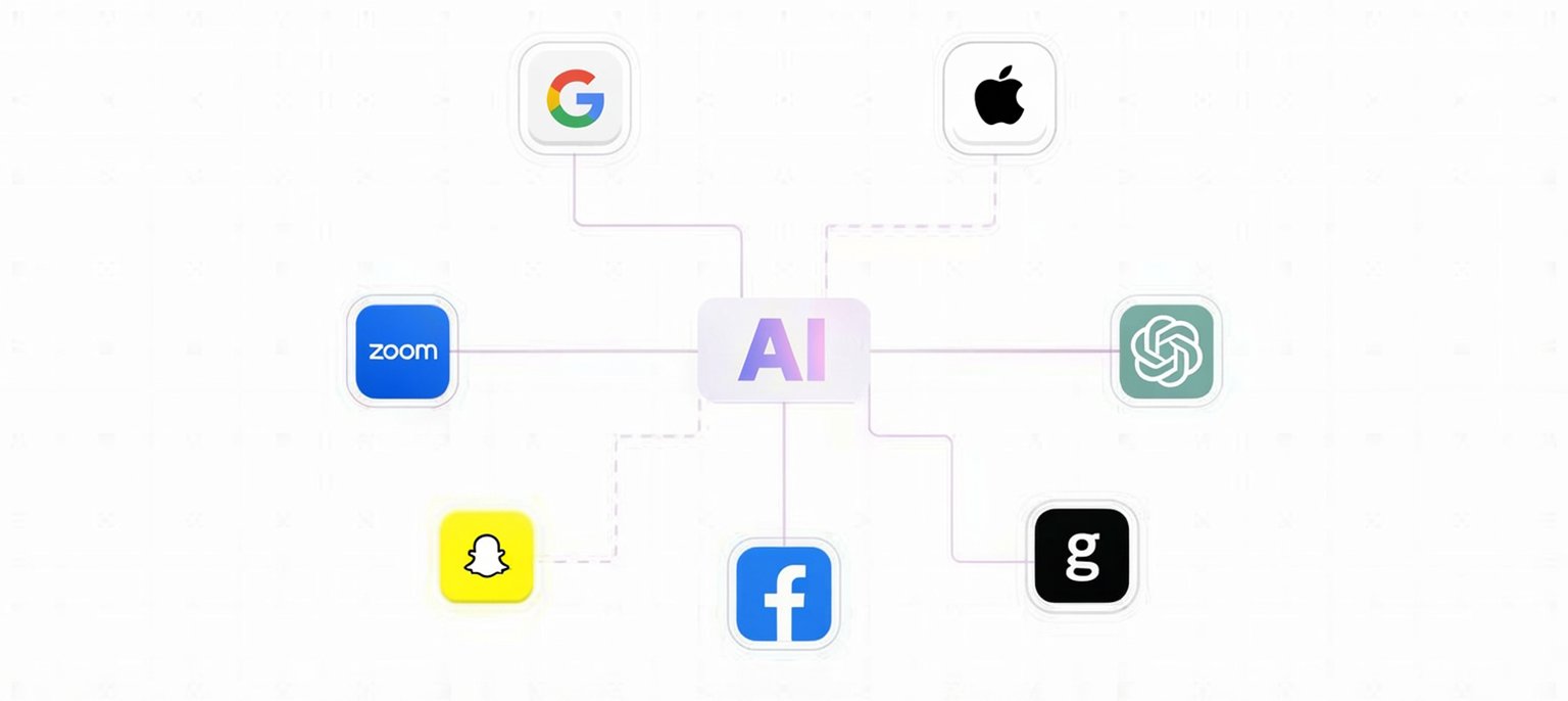 A central glowing AI hub icon connected via network node lines to tech and media application logos including Google, Apple, OpenAI ChatGPT, Zoom, Facebook, Snapchat, and Goodreads on a white background, illustrating multi-model AI video processing cost structures